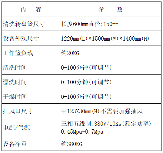 全自動器件噴淋旋轉(zhuǎn)清洗機
